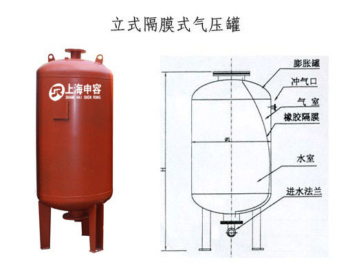 隔膜式氣壓罐-內(nèi)頁配圖